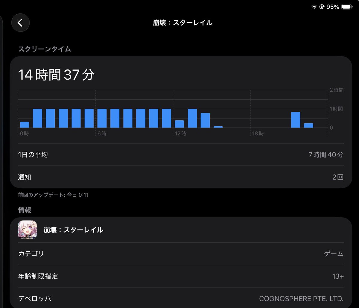 Rreky4's tweet photo. これはどう言うことですか？ https://t.co/yMPLLWsxr8