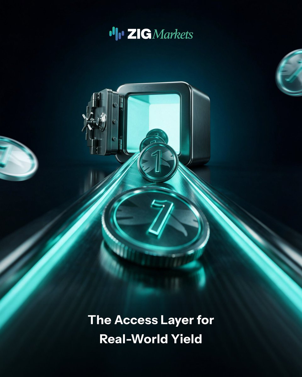 ZIGChain's tweet photo. Most onchain yield is paid by other onchain activity. Lending, trading, staking and liquidity incentives all draw on the same pool of capital, so when conditions turn, the yield and the collateral behind it tend to move together. https://t.co/0WPzmpiSDa