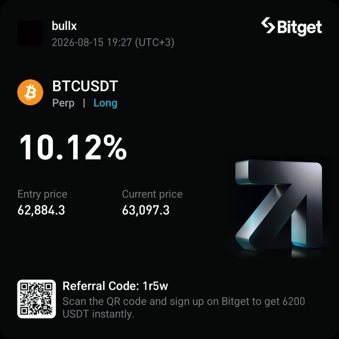 kaincryptocu's tweet photo. Bitcoin pozisyonumu taşımaya devam ediyorum. Hedefi de zaten alıntıladığım tweette belirledim.

Duruma göre daha erken kâr alabilirim. Bunu yine paylaşırım ama kendi riskinizi kendiniz alınız. https://t.co/p82jzHXKNJ