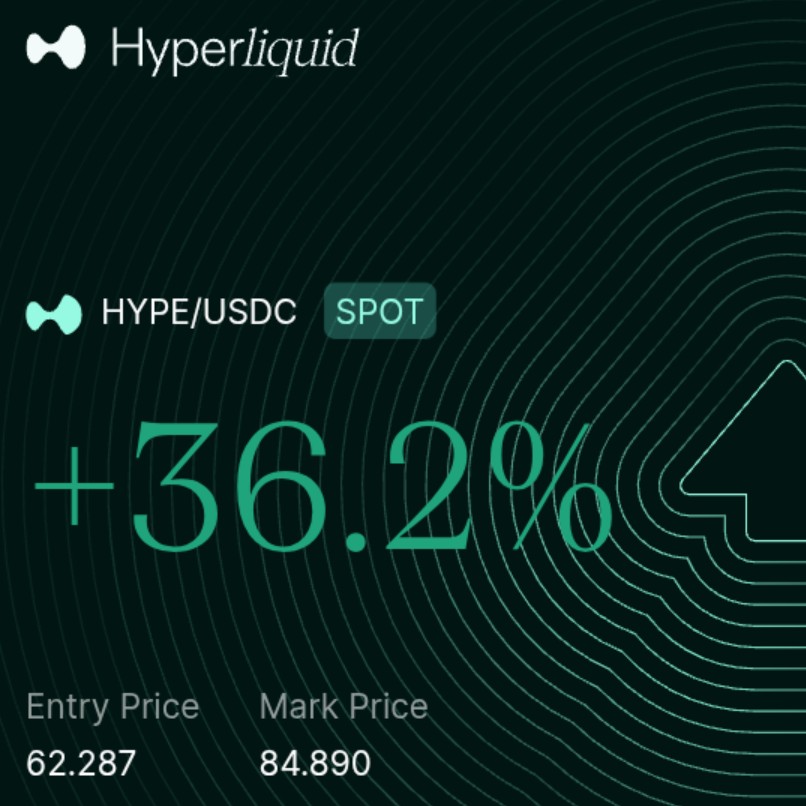 JavelinTrading's tweet photo. Hyperliquid https://t.co/Pr0CQdBg2e