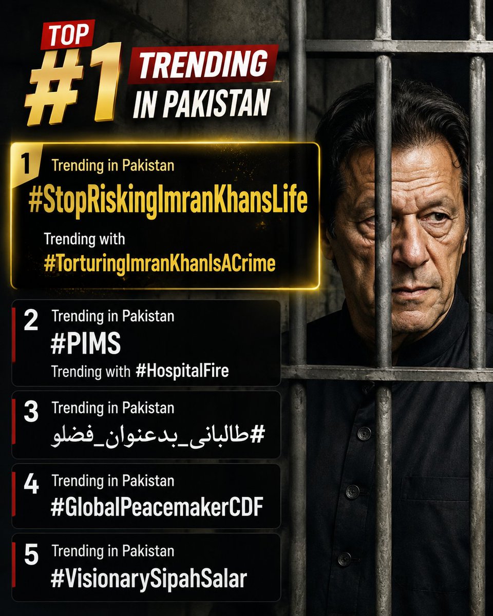 KaliwalYam's tweet photo. ٹاپ ٹرینڈ، جوائن کریں سب آواز اٹھائیں 🚨
#StopRiskingImranKhansLife https://t.co/9w0AOKHd49