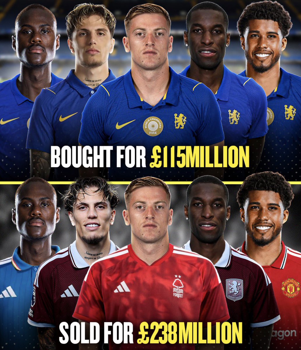 danielosemudia's tweet photo. #cfc https://t.co/Zm0zLyIhmD