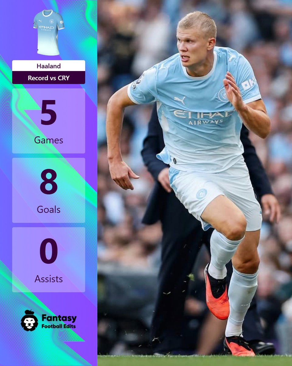 FPLUpdates_Tips's tweet photo. THREAD: 🆚 Gameweek 2 ; Player vs Team Records :

🦅 McNeil vs MCI : 12👟 0⚽️ 1🅰️  
🦅 Mateta vs MCI : 6👟 2⚽️ 1🅰️  
🦅 Strand Larsen vs MCI : 4👟 1⚽️ 0🅰️  
🌑 Haaland vs CRY: 5👟 8⚽️ 0🅰️  
🌑 Foden vs CRY: 8👟 1⚽️ 2🅰️  
🌑 Semenyo vs CRY: 6👟 1⚽️ 1🅰️  
🌑 Anderson vs CRY: 7👟 0⚽️ 0🅰️  
🌑 Cherki vs CRY: 2👟 0⚽️ 2🅰️