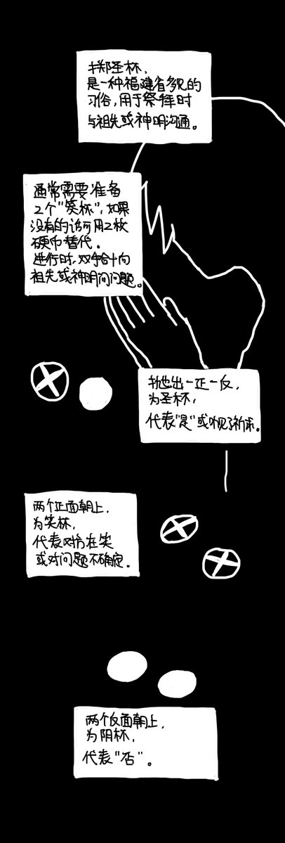 Chirp_CO2's tweet photo. #记忆管理局
#FalseMemory
#何潮
漫画《掷圣杯》（4/10）
-投入2枚游戏币开始游戏-

真是蠢死了。
这就是一个五五开概率的海龟汤游戏，扔了也不会有任何事情改变。
硬币摔在地上的声音只有活人才会觉得刺耳，死人当然是听不到的啊，关潮。

p1-4文字在评论里补充。 https://t.co/MCCFVEfFQ1