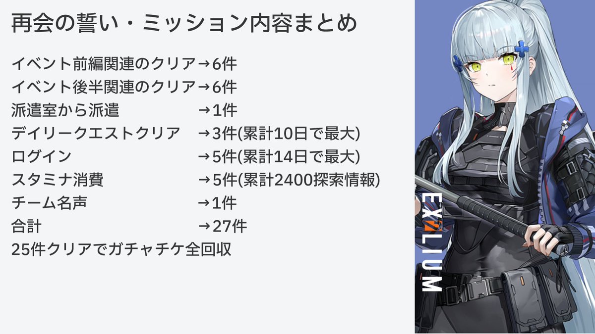 nowa_game_note's tweet photo. 配布の仕様やお得すぎる課金パックが判明した再会の誓いガチャの詳細をまとめた動画を投稿しました。
対象の人形を凸する予定のかたはぜひご確認ください。

また、忘れがちなガチャチケ回収の小技もお話しています。
動画はこちら▼
https://t.co/sL5kr0uqGF

#ドルフロ2 #ドールズフロントライン2 https://t.co/D5avW9EOxq