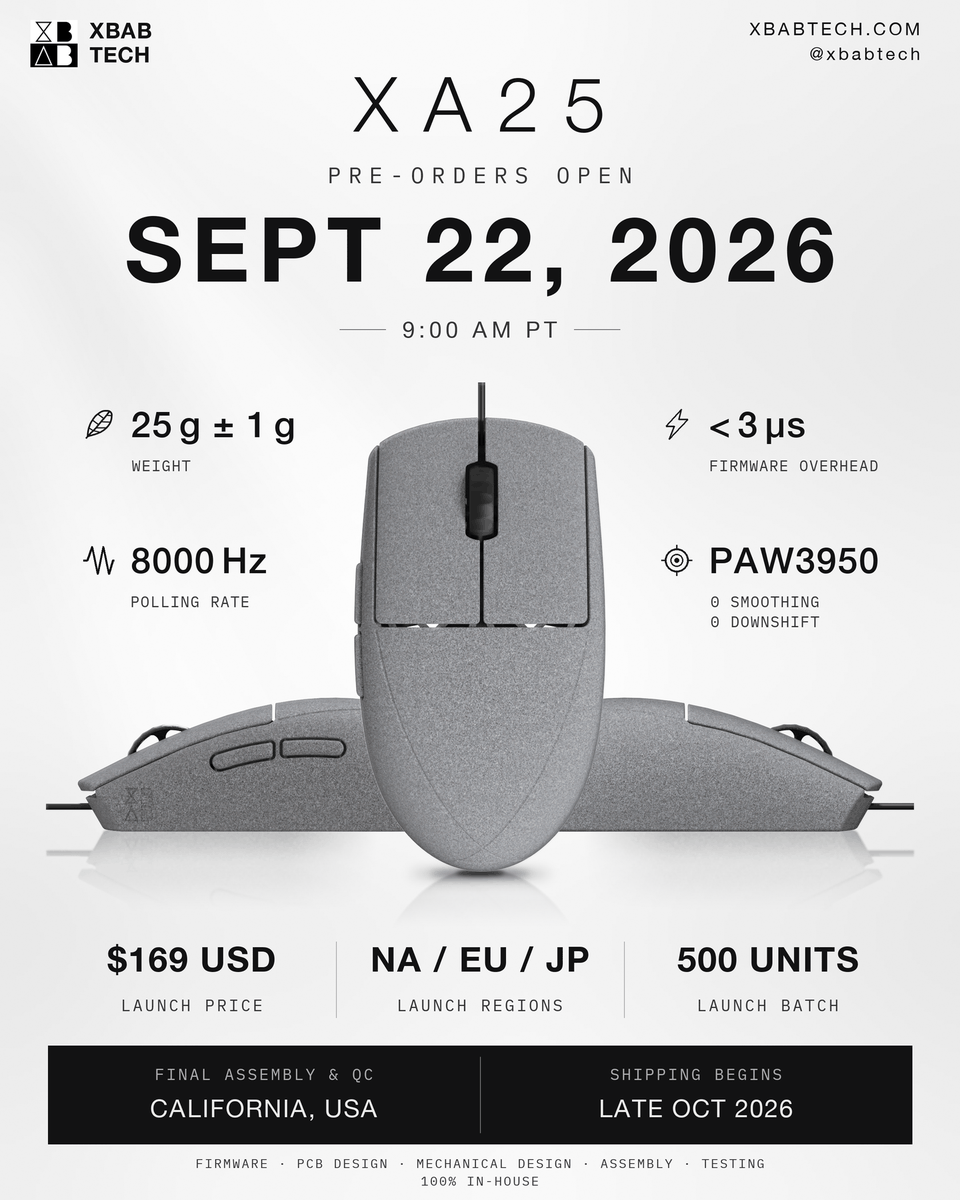 xbabtech's tweet photo. XA25 pre-orders open Sept 22, 9:00 AM PT.

$169. 500 units. NA / EU / JP.

25 g wired, 8000 Hz, PAW3950 with smoothing and DPI downshift disabled, firmware overhead under 3 μs.

Firmware, PCB, mechanical design, assembly and testing all done in-house. https://t.co/BewNIXZlH6