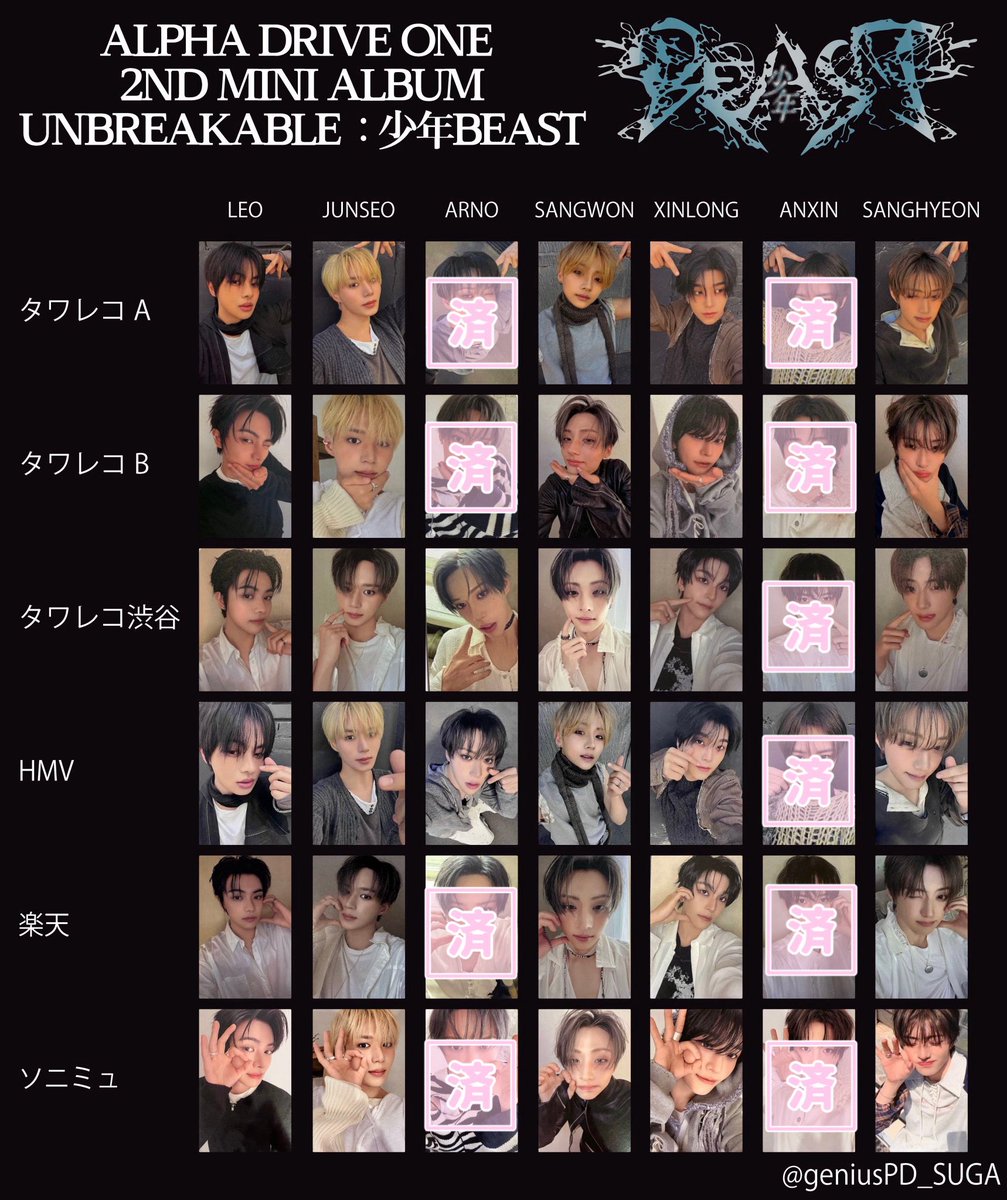 Subexchange's tweet photo. ALPHADRIVEONE  ALD1 交換 UNBREAKABLE : 少年BEAST  タワレコ
ソニミュ 
譲）ジュンソ リオ サンウォン シンロン サンヒョン
求）アルノ・アンシン
2・3枚目の済以外>>>>異種トレカ
HMV3つ追加分到着次第更新します。
郵送交換or9/6梅田手渡し
ツリー下にNoSchooltomorrow等のトレカ画像載せてます⬇️ https://t.co/zzxfTSsucw
