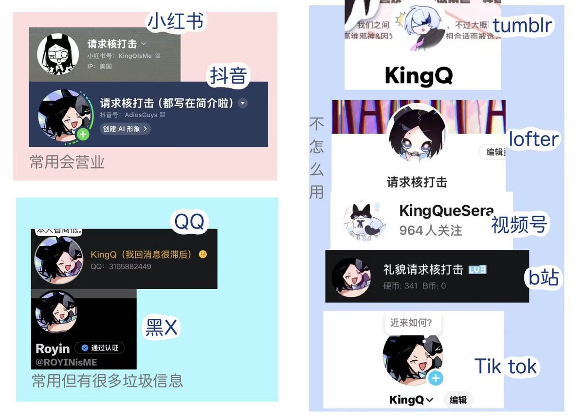 ROYINisME's tweet photo. All my account. I don’t allow cr so plz tip up any account that cr my artwork. https://t.co/boIsiOCjqg
