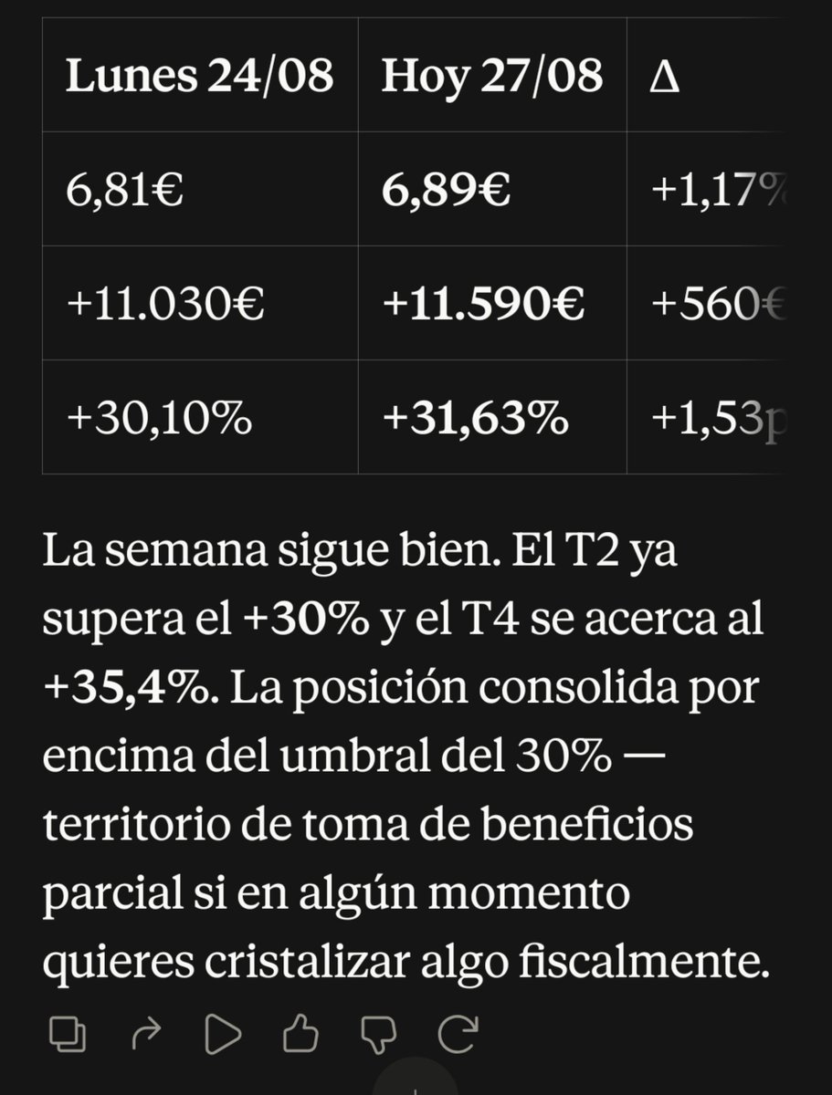 iparatx's tweet photo. @JBogajo Yo creo que me he saltado algún video o algo

Uno que me diga que si no sube; baja. Y si no, en todo caso; se encaja

Así no hay quien se suscriba a nada 🤷🏻‍♂️

Voy a seguir a mi aire, con #ib1t ya a 6,89€.

Los arcenes del fintwit

Abrazote amigo https://t.co/OLpgaJDH0x