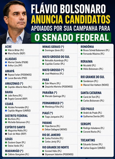 nelsonpaffi's tweet photo. Escolha em quem você vai votar.
Os eleitos desta lista ajudarão @FlavioBolsonaro a começar a limpeza no Brasil. https://t.co/UDAUNnOCo2