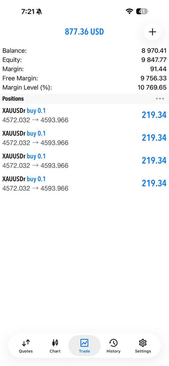 carl_brooker7's tweet photo. 🔥 POWERFUL XAUUSD SETUP 🔥

Clean entry. Strong move. 🎯
The market is respecting the setup perfectly. 📈

👉 https://t.co/N47qMHBlxG

#XAUUSD #GoldTrading #Forex #ForexTrading #TradingSetup #PriceAction #TechnicalAnalysis #LearnPipsDaily https://t.co/oMXpMHPI88