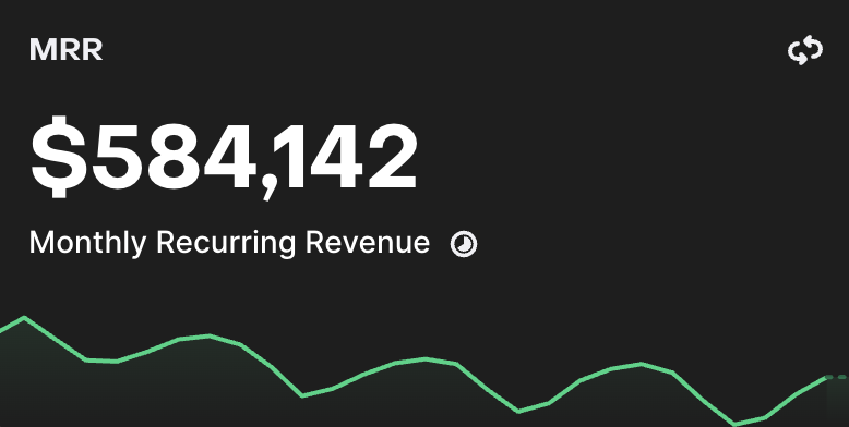 originstoryy's tweet photo. Reintroducing myself:

In may of last year, I started trading by making a web based twitter monitor to be faster and smarter on believe launches and made 6 figs trading them: https://t.co/YqAYwI0K3g

During BNB I made a script for gmgn that translated Chinese to English to make my trading faster and made 10k in a day selling access to it: https://t.co/LL7tqUd294

I full ported Believe thinking it was the future of finance and zeroed out on that trade (first cycler learns about risk management lol)

I left crypto to start a software company that now does 500k+ a month.

I came back to crypto to trade tech on rh chain and am up 25k this week between Net and a few other plays. I’m looking for other traders to collaborate with on researching tech/infra plays and building tech to hone our edge