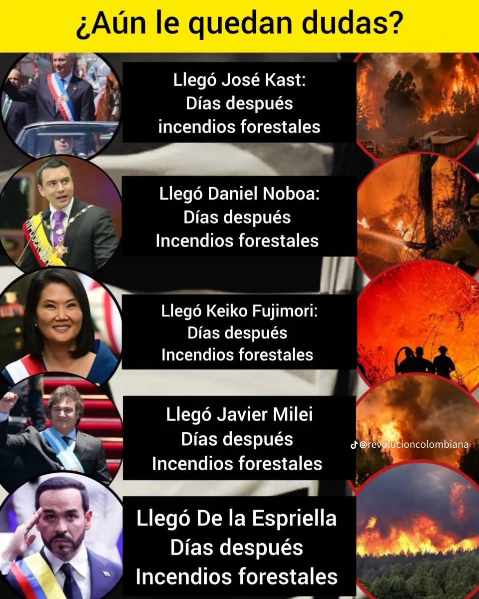 MARCOSVINASCO's tweet photo. @YeyoCol29 @ABDELAESPRIELLA Jajajjaja bobo hp https://t.co/1ejgUivtOK