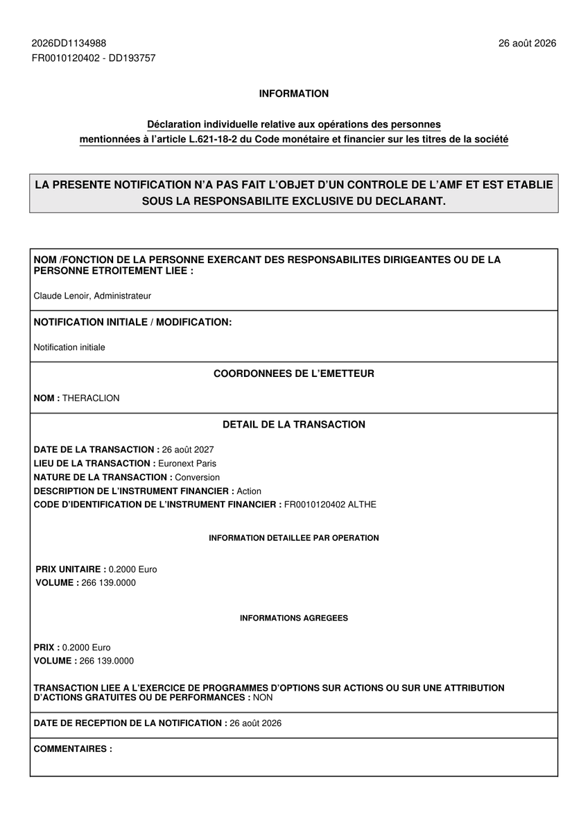 AMF_DD's tweet photo. 🔔 THERACLION

💼 Autre opération : 266 139 (Total de 53 228 €)
👤 Claude Lenoir
📋 Administrateur

📅 Le 27 août https://t.co/nltchXEjtl