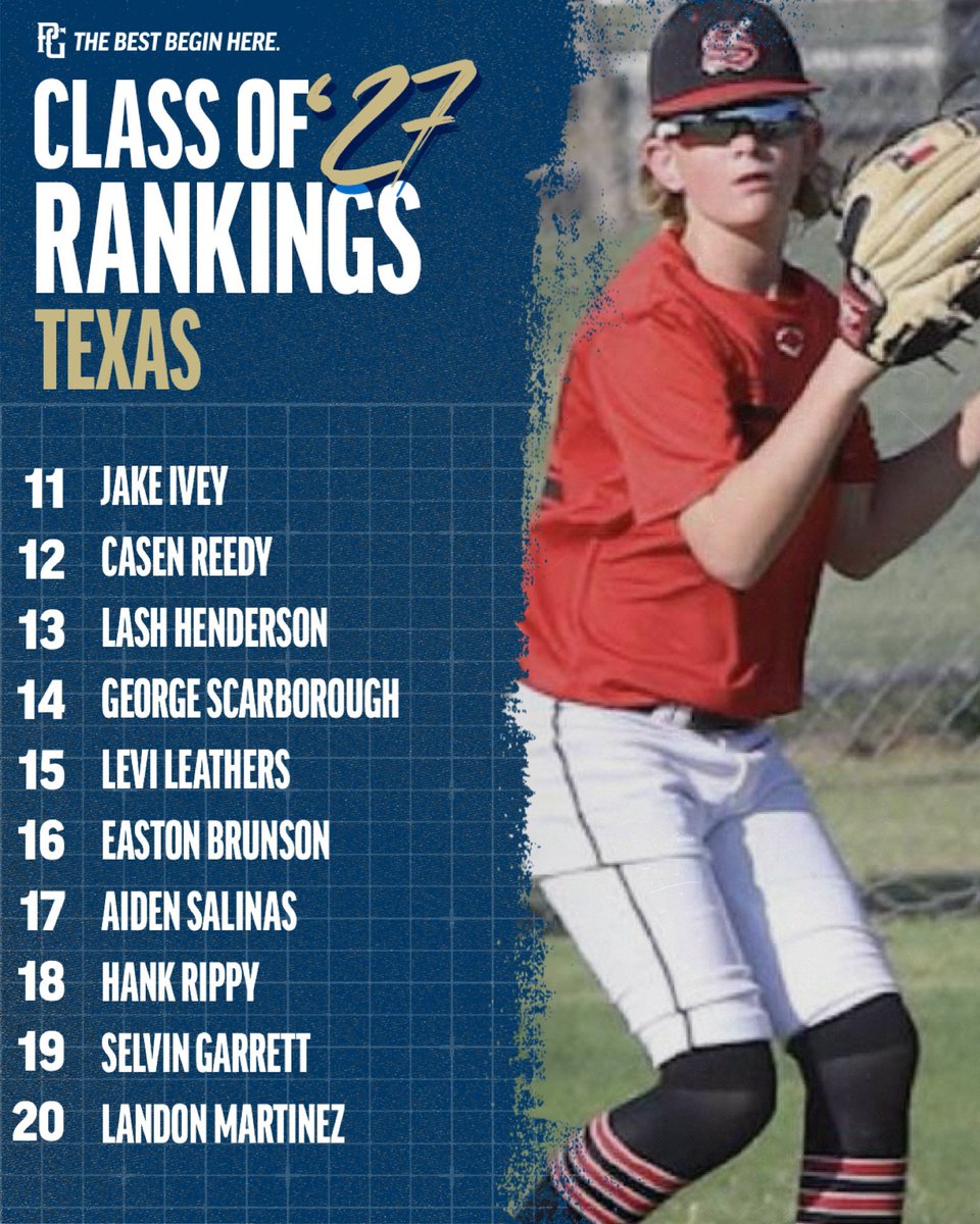 Texas_PG's tweet photo. Updated 2027 Rankings for the state of Texas:

https://t.co/vso1oOpZXM https://t.co/Q0NALUEVic