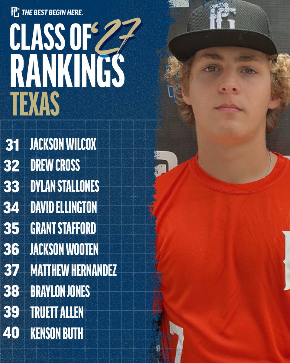 Texas_PG's tweet photo. Updated 2027 Rankings for the state of Texas:

https://t.co/vso1oOpZXM https://t.co/Q0NALUEVic