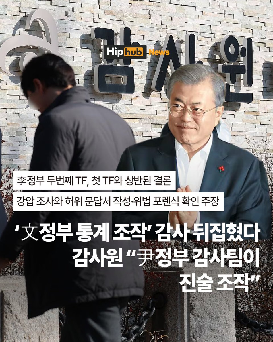 hiphubkorea's tweet photo. ‘文정부 통계 조작’ 감사 뒤집혔다…감사원 “尹정부 감사팀이 진술 조작”

-감사관 10명 중징계·9명 직권남용 혐의 경찰 고발
-강압 조사와 허위 문답서 작성·위법 포렌식 확인 주장

감사원이 문재인 정부의 주택·소득·고용 통계 조작 의혹을 다룬 기존 감사 결과를 사실상 뒤집었다. 후속조치 TF는 당시 감사팀이 관계자들에게 진술을 강요하고 내용을 조작했으며, 휴대전화 포렌식도 위법하게 진행했다고 결론 냈다.

감사원은 감사관 10명에게 파면·해임·강등·정직 등 중징계를 내리고, 이 가운데 9명을 직권남용 등의 혐의로 경찰에 고발했다. 기존 감사 보고서도 다시 심의해 강압이나 조작으로 확보됐다고 판단한 내용을 제외할 예정이다.

징계 대상 감사관들은 강압 조사가 없었으며 카카오톡 메시지와 내부 연락, 표본가격 수정 기록 등 객관적 자료로 통계 하향 조정 과정을 확인했다고 반박했다. 이번 결론은 현재 진행 중인 통계 조작 사건 재판의 증거 인정 여부에도 영향을 미칠 전망이다.

📷 조선일보, 뉴스1, 감사원 등 참조