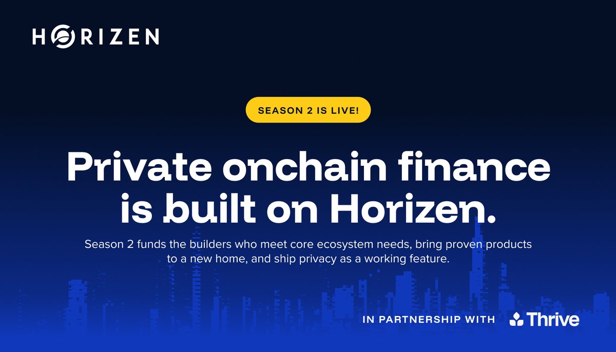 horizenglobal tweet picture
