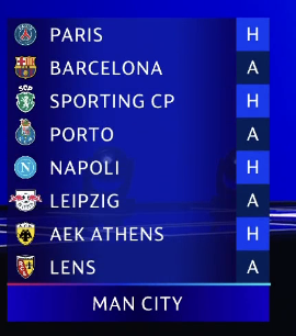 TouchlineX's tweet photo. 🚨 𝗢𝗙𝗙𝗜𝗖𝗜𝗔𝗟: Manchester City's Champions League draw! 💫 https://t.co/JmuhERPIBV