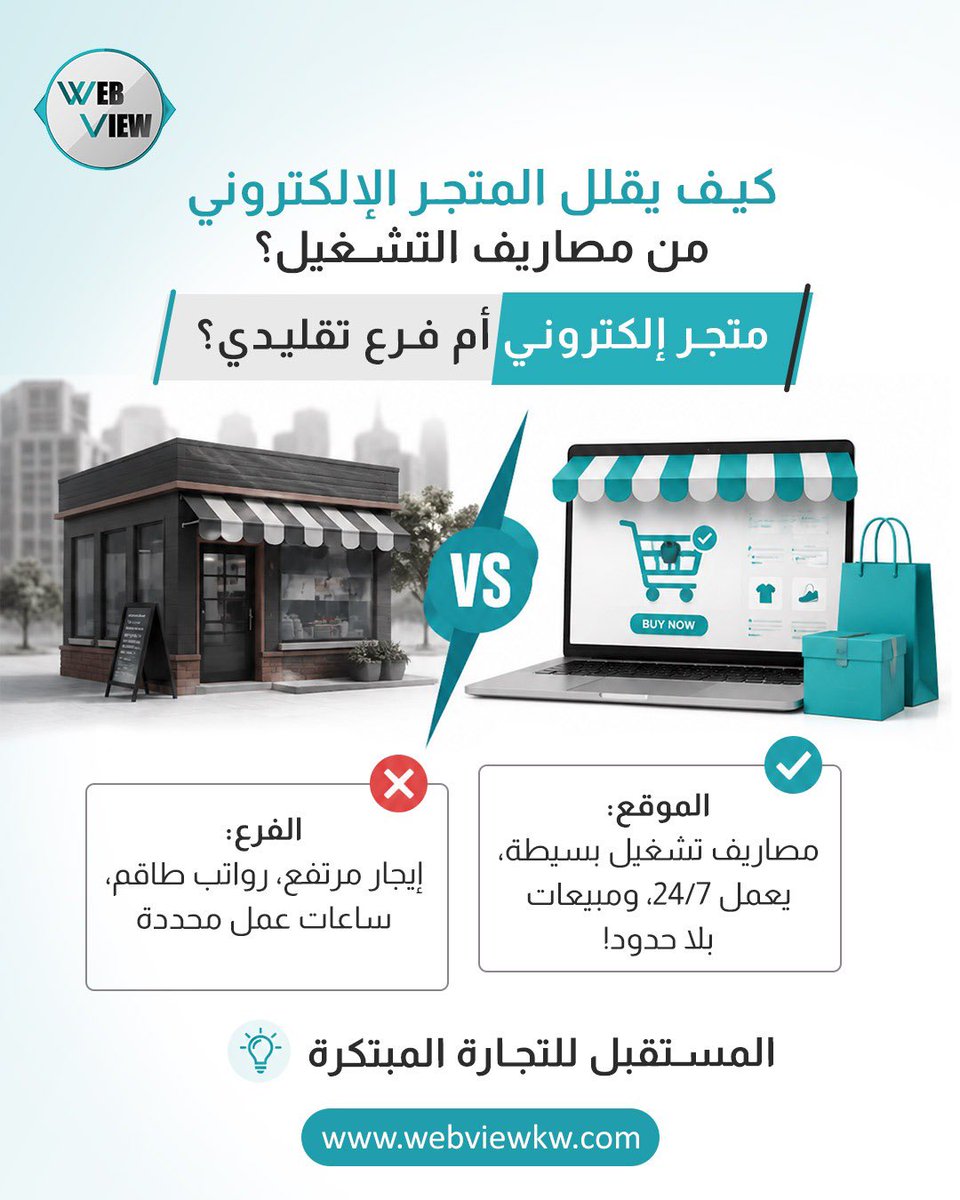webviewkw tweet picture