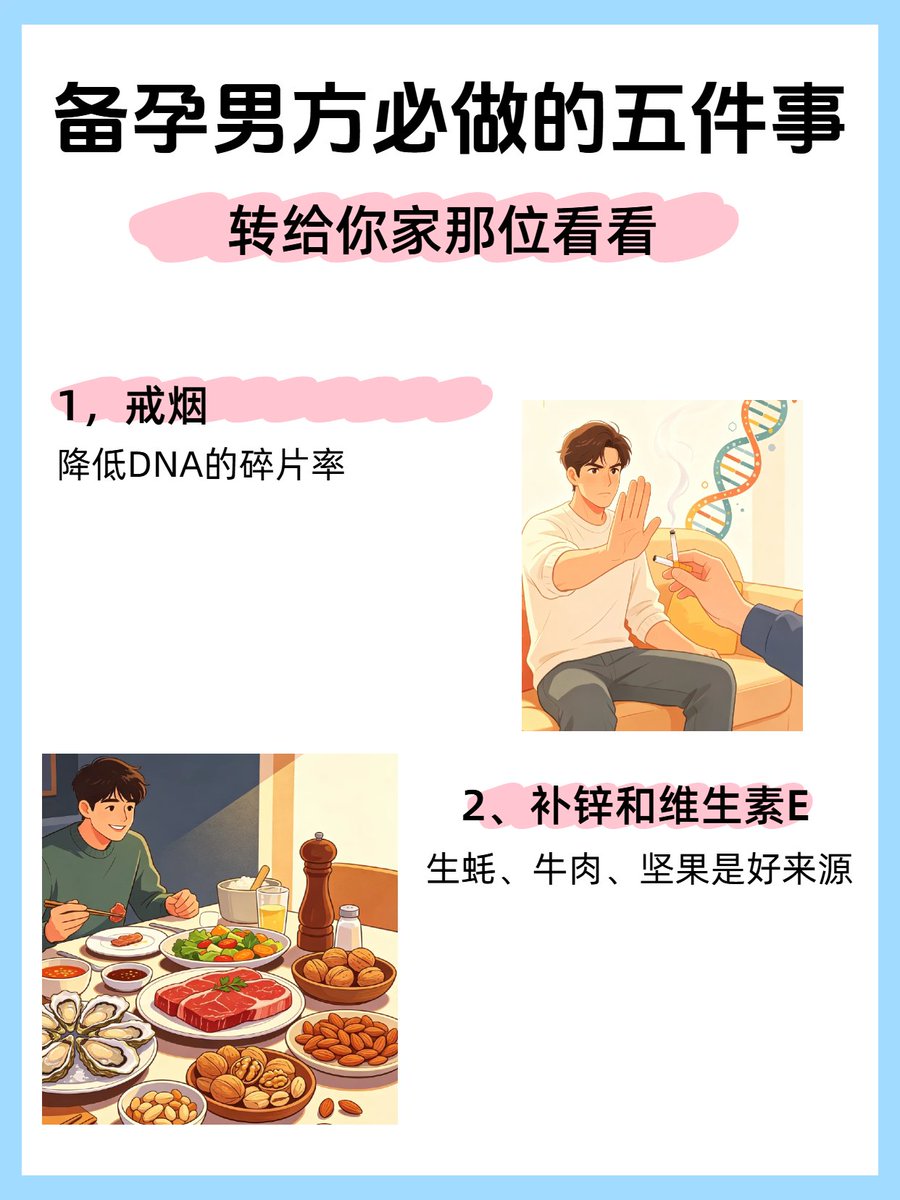 haoivf5's tweet photo. 备孕 https://t.co/HdcGt8orkK