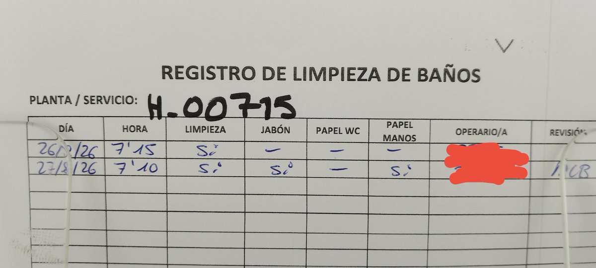 RMediques's tweet photo. @hbellvitge Han eliminado las hojas que habían anteriores y aparece esta con la limpieza de ayer. Alehop! https://t.co/ahdixIQj2o