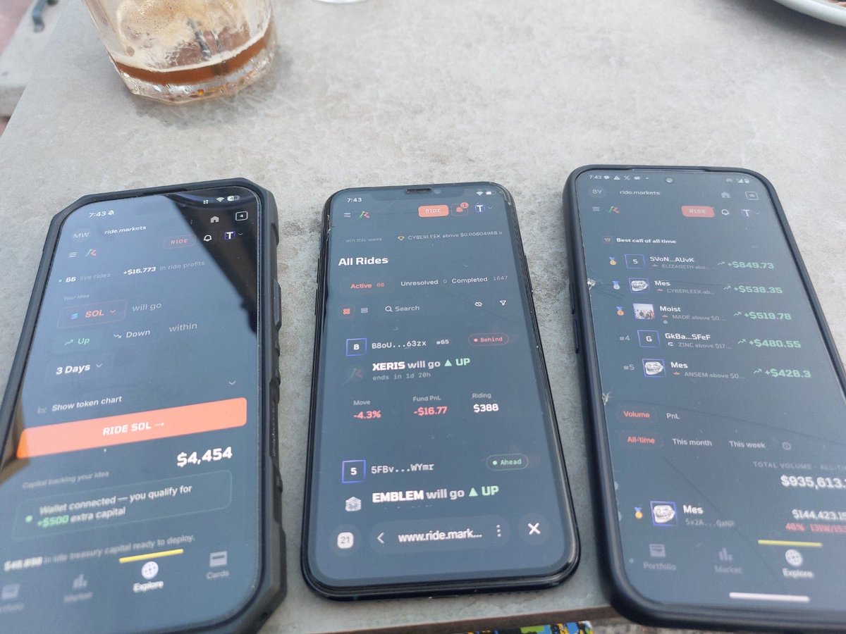 thetitanmaker's tweet photo. Last ride was successful.
@solmanatdao fund and I made some money out of it.
Trying to figure out next call on @ridemarkets.
Gotta have all sections open, don’t wanna miss anything.
Post your proof of fitness/yoga/MTB and tag me or @tttbymila and join us. https://t.co/wmXSvi5VBg