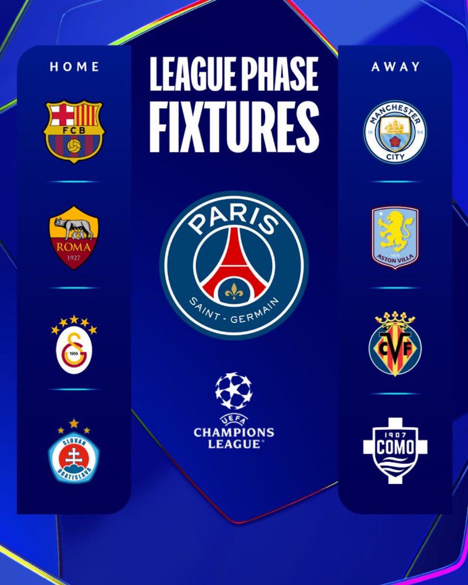 AbdellahBoulma's tweet photo. Le tirage du PSG en 2026, après ceux de 2024 et 2025 #UCL https://t.co/b31smb0qoO