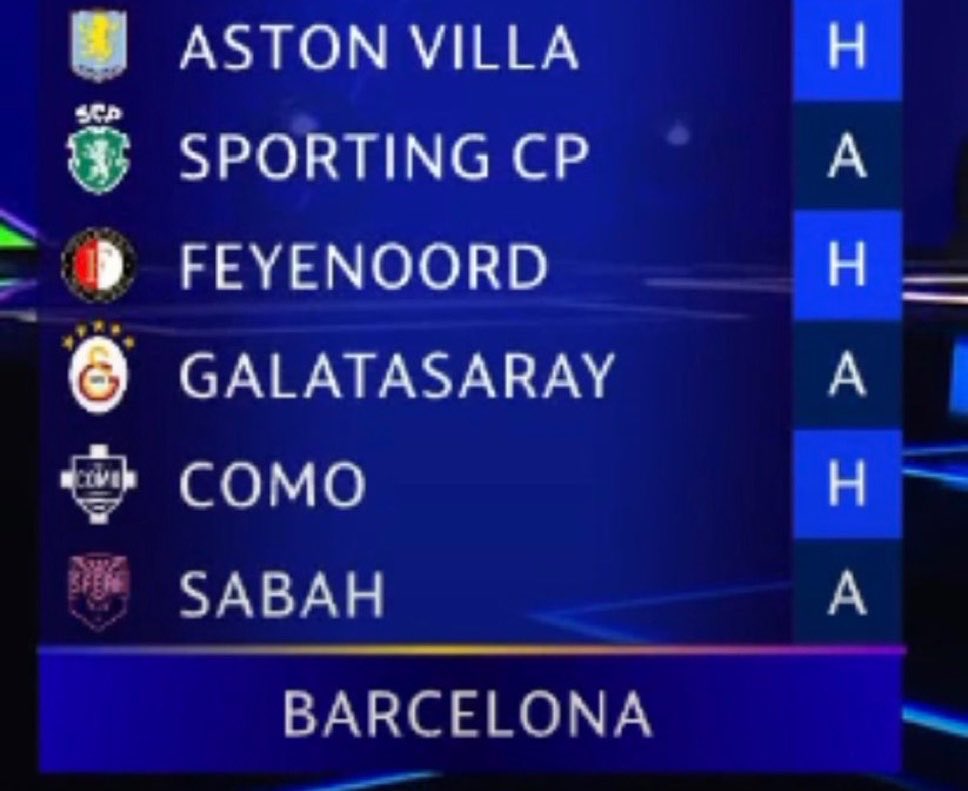 Vera_RMCF's tweet photo. Barcelona always having the easiest paths every single time kills me man 😭😭 https://t.co/G3vyLAtco4