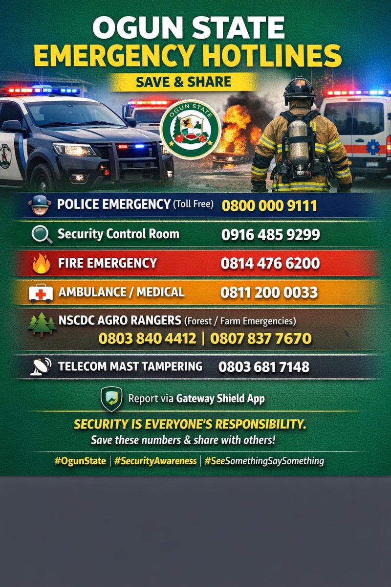 Letter_to_Jack's tweet photo. All the Emergency numbers are in the graphic. 

Here is ambulance number: 0811 200 0033