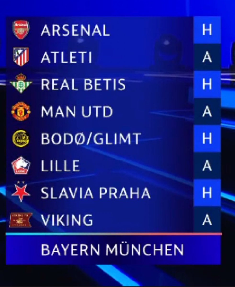 real_Reality0's tweet photo. 🚨𝗢𝗙𝗙𝗜𝗖𝗜𝗔𝗟: Bayern Munich's Champions League draw! 🏆🔴 #UCLdraw https://t.co/ZSIfxZ4IxK