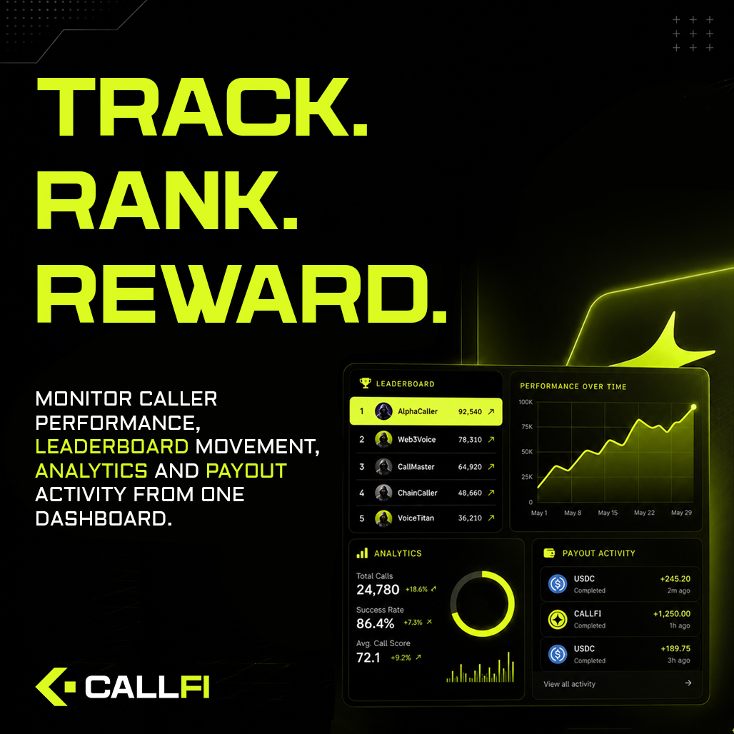 callfi_tech's tweet photo. No more guessing who’s actually delivering value.

Track caller performance, watch the leaderboard move, and follow reward activity from one place! https://t.co/g9lHjGAafI