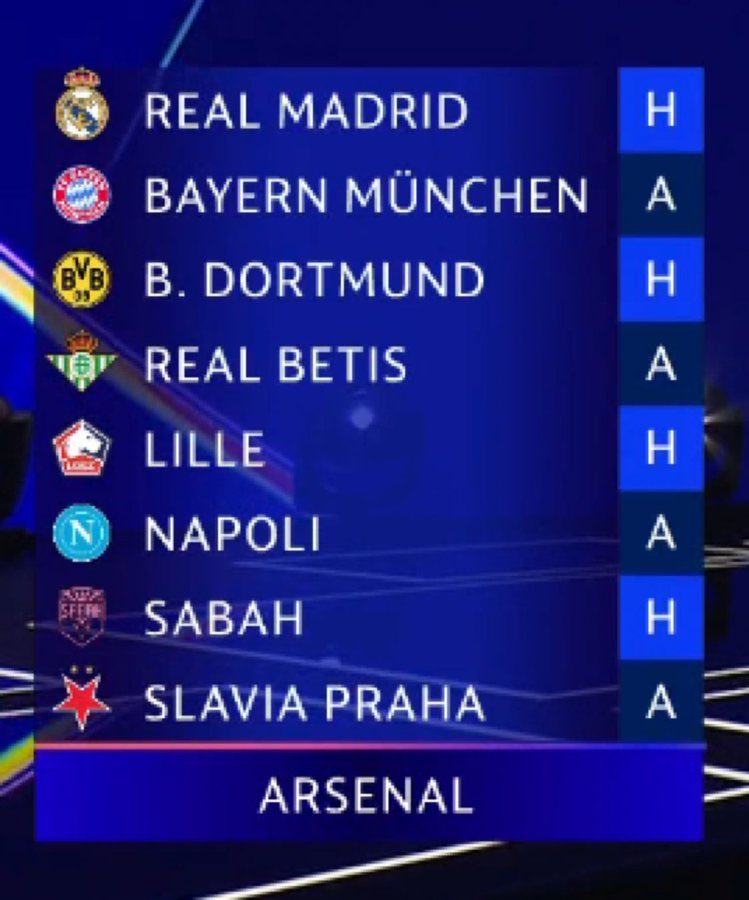 SheunTips's tweet photo. 🚨𝗢𝗙𝗙𝗜𝗖𝗜𝗔𝗟: Arsenal's Champions League draw! 🏆🔴⚪ #UCLdraw I’m patiently waiting on what team they would give chelsea https://t.co/Ghi5EAKsZq