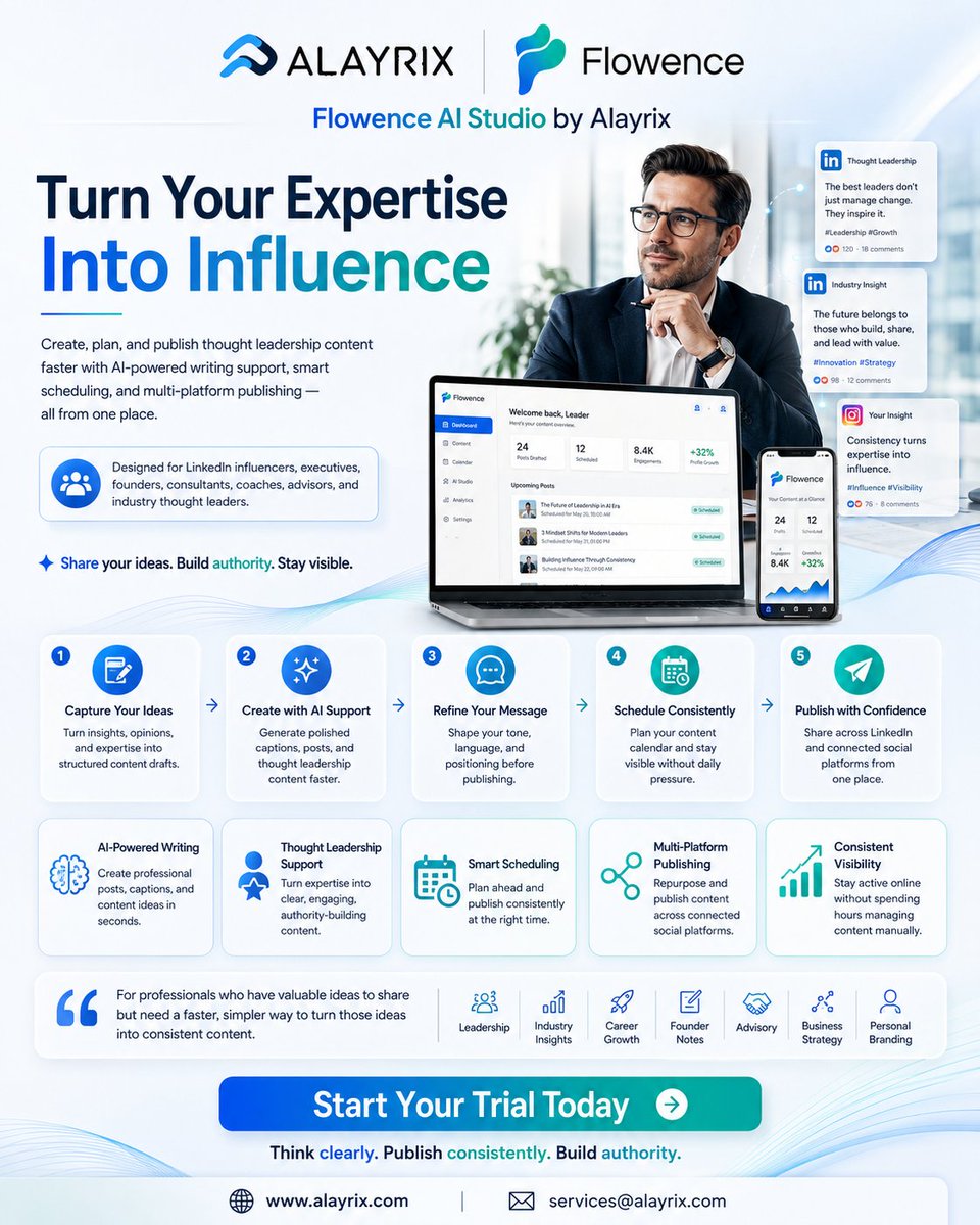 teamalayrix's tweet photo. Turn your expertise into influence.

Think clearly. Publish consistently. Build authority.

https://t.co/BNM6o939SR

#Flowence #ThoughtLeadership https://t.co/ZT5JKFhwaL