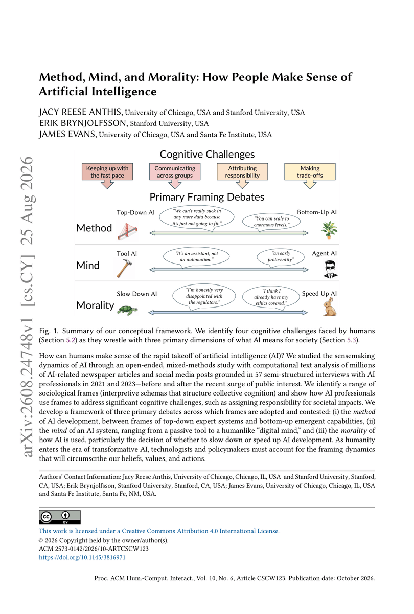 First page of the paper PDF with title, authors, the main conceptual figure, and text. Available at: https://arxiv.org/pdf/2608.24748
