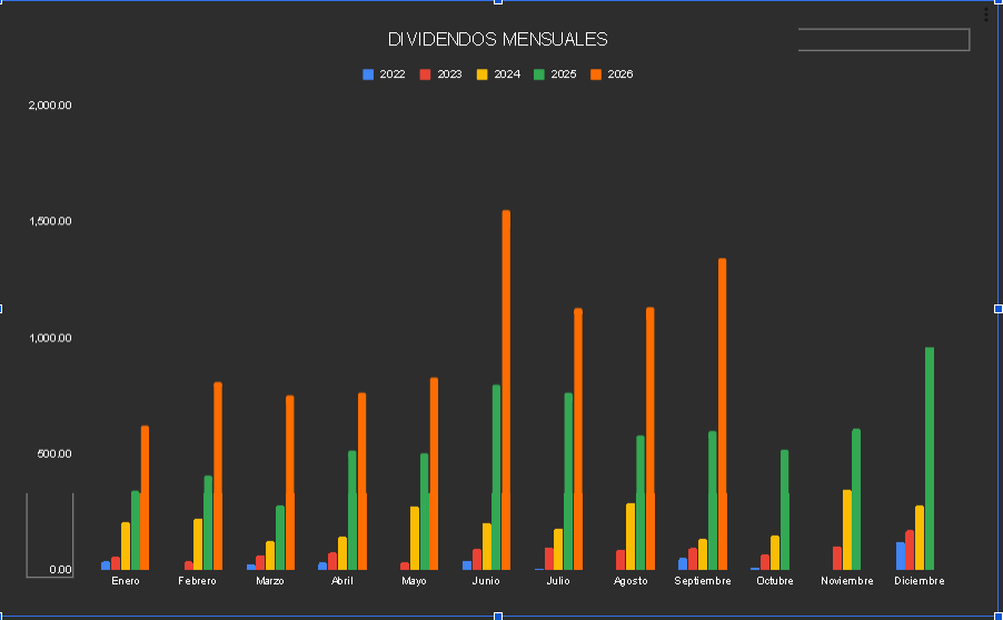 fonta_inversor's tweet photo. Despues de 5 años a pico y pala , ya se va viendo color . https://t.co/uk6sSilJLQ