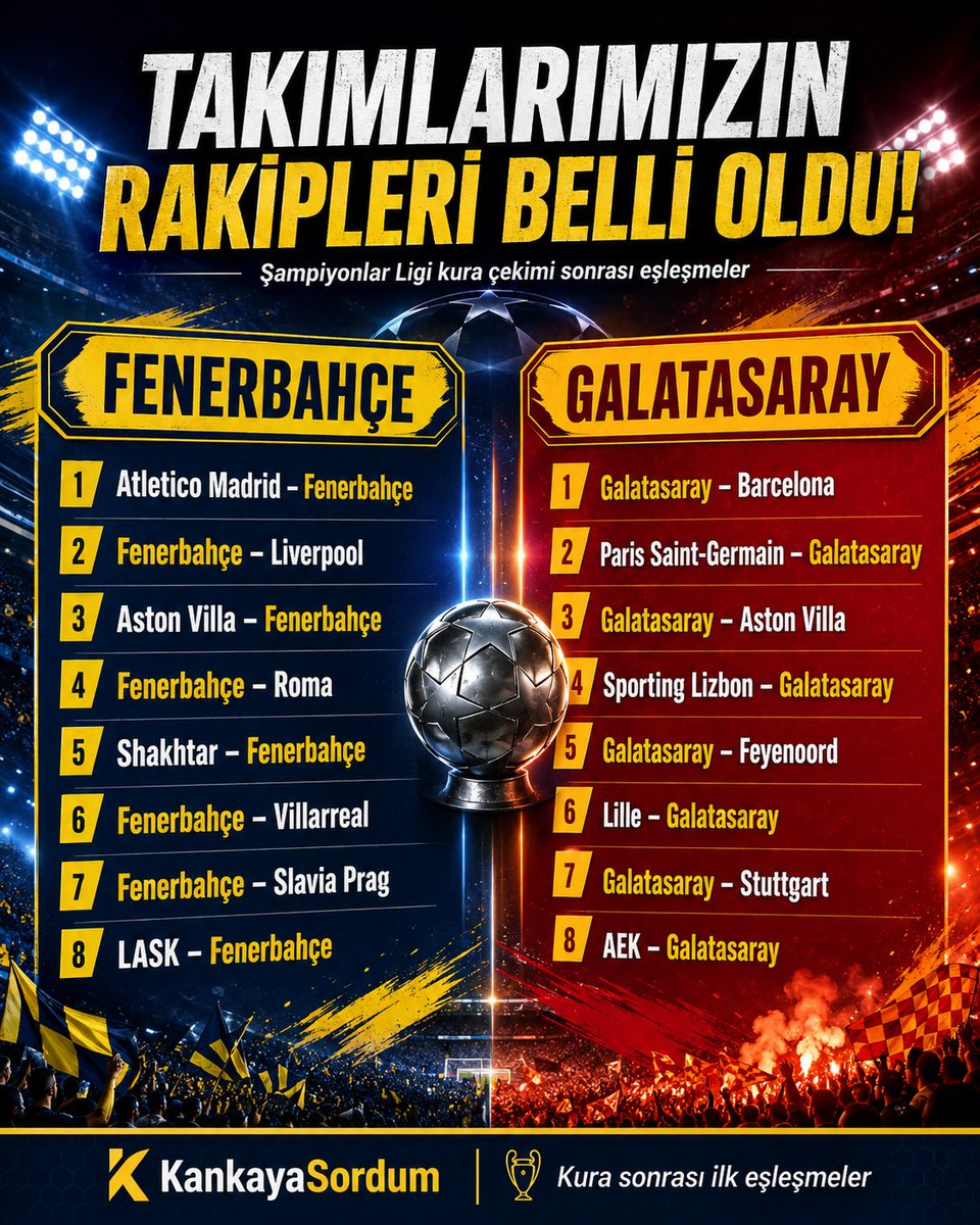 BakOgluMMM's tweet photo. Şampiyonlar Liginde takımlarımızı rakipleri belli oldu.  #championsleague #şampiyonlarligi #fenerbahçe #galatasaray #rakiplerbellioluyor https://t.co/t2K6qPSrkR