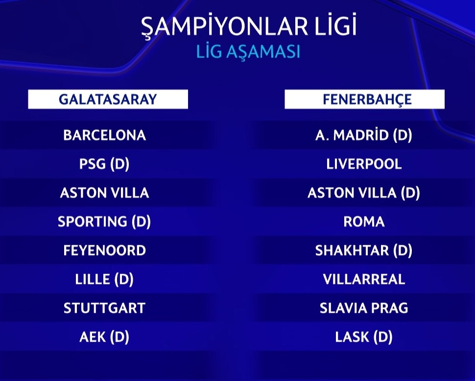 forzacimbom's tweet photo. Galatasaray ve Fenerbahçe'nin Şampiyonlar Ligi rakipleri. https://t.co/OBN7m7XyCg