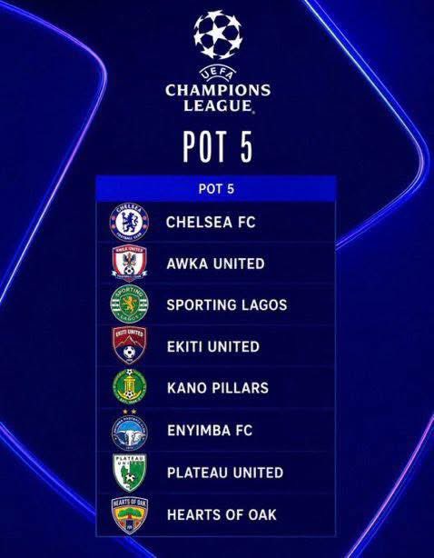 JonSnowvdxg's tweet photo. @_AsiwajuLerry Tough group if you ask me https://t.co/j774crXjiN