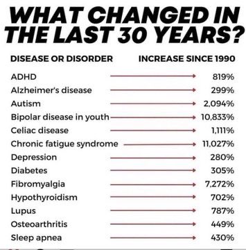 BartonTruley's tweet photo. @DrIanWeissman https://t.co/OwEoMo2Ilc