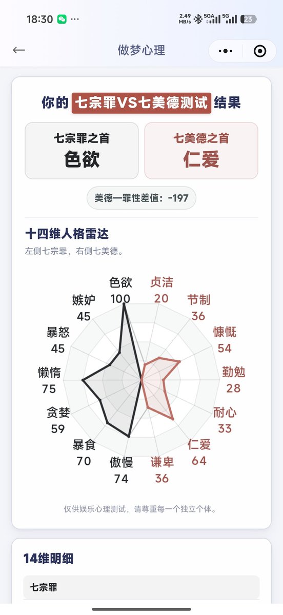 TTwaitwait's tweet photo. 难绷 https://t.co/7lOXkUuSxx
