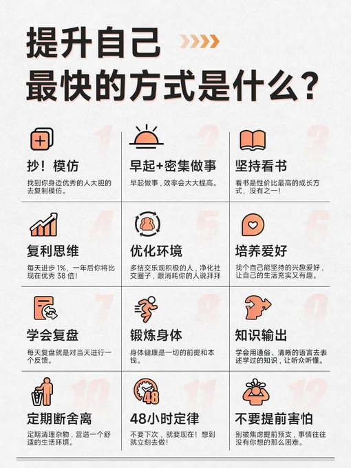 Jason9859507958's tweet photo. 提升自己最快的方式是什么？ https://t.co/50uBsFrwBX