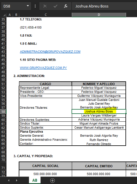 sebaalvareza's tweet photo. VAYA VAYA VAYA...🎺🔊

Hasta el año pasado ejerció la máxima autoridad de control del mercado de capitales, nombrado por Santiago Peña como primer Superintendente de Valores en diciembre de 2023: JOSHUA ABREU.

Adivinen donde está ahora...
Director Titular del Grupo Vazquez. https://t.co/SEg7svyfOp