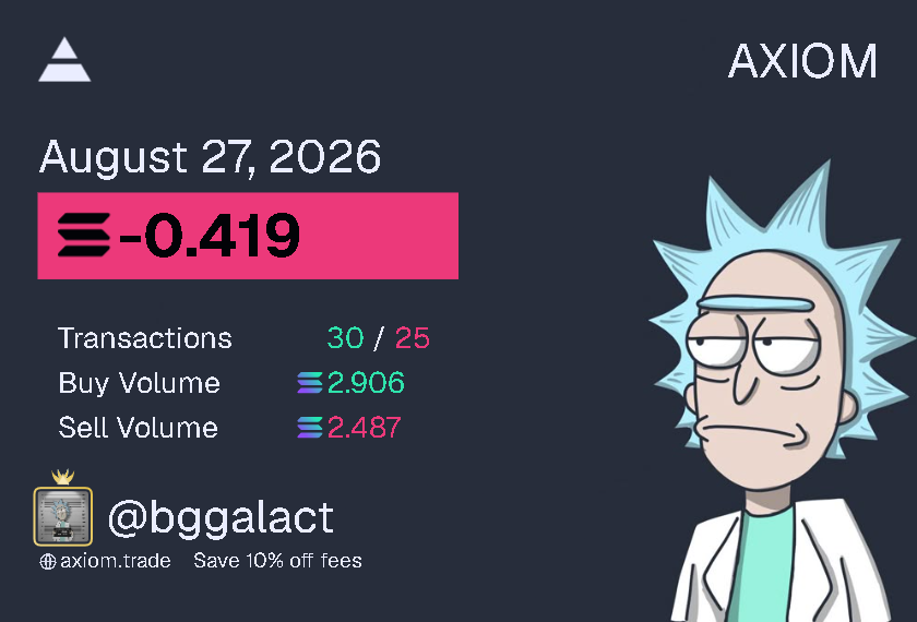 BGGalactic666's tweet photo. Losing is part of progress, I am down more than 5 sols this month, but I know I am making progress and it is a matter of time https://t.co/ESYBQBm1HK
