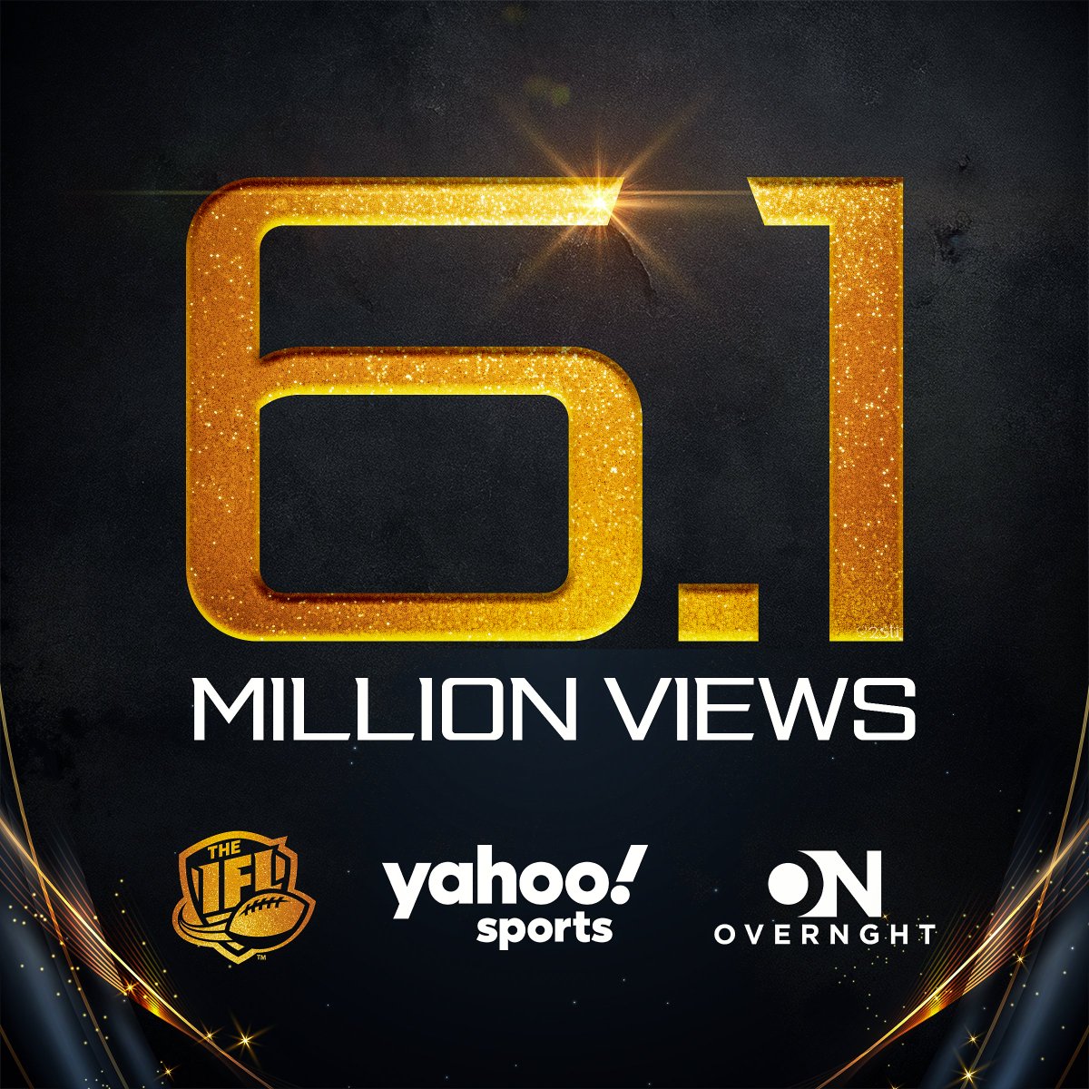 IndoorFL's tweet photo. A monumental 2026 season 👀 📈

The IFL generated 6.1 million views this season across @YahooSports and @OvernghtMedia!

Full Story ➡️ https://t.co/a14kGmLcFN https://t.co/eGl4WSf5hb