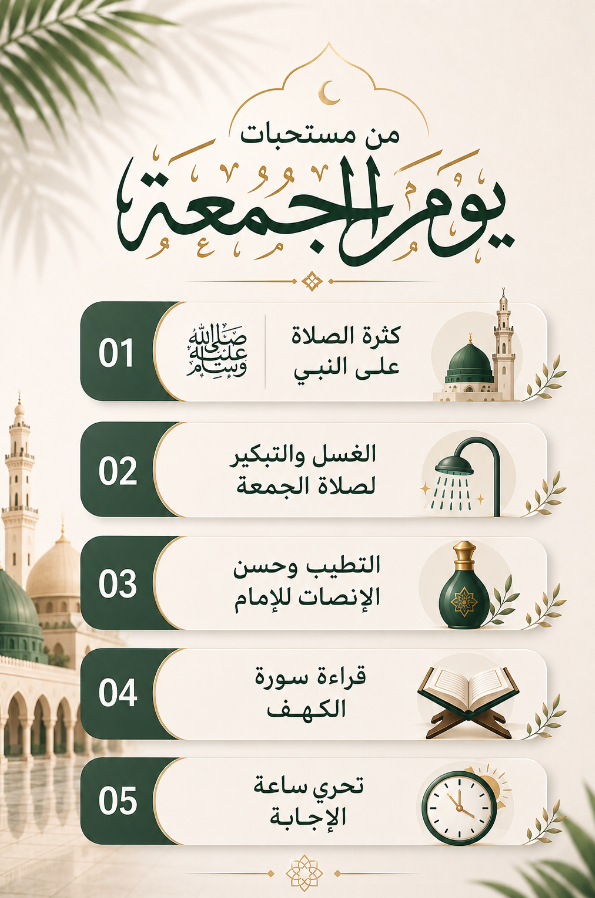 9alatReminder's tweet photo. #مستحبات_يوم_الجمعة https://t.co/NPEEtXi2E6