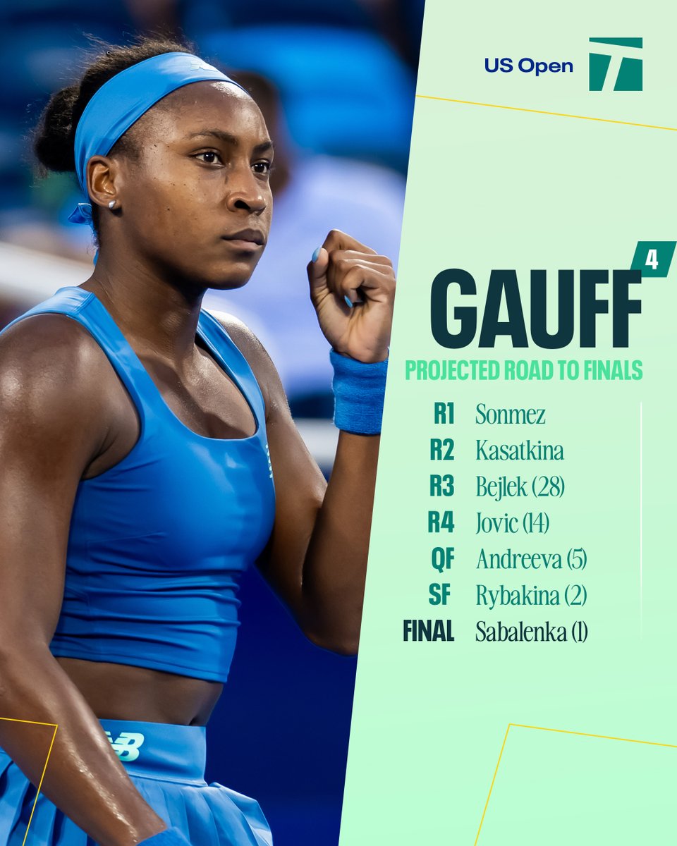 TennisChannel's tweet photo. The first round of the US Open is quickly approaching! 🤩

Who's your pick for the title? 🗽 

#USOpen https://t.co/kLHZAHofUn