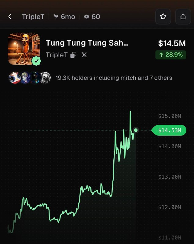 PumpfunEco's tweet photo. $TripleT has pumped 29% today! https://t.co/iSn4QKhj6z
