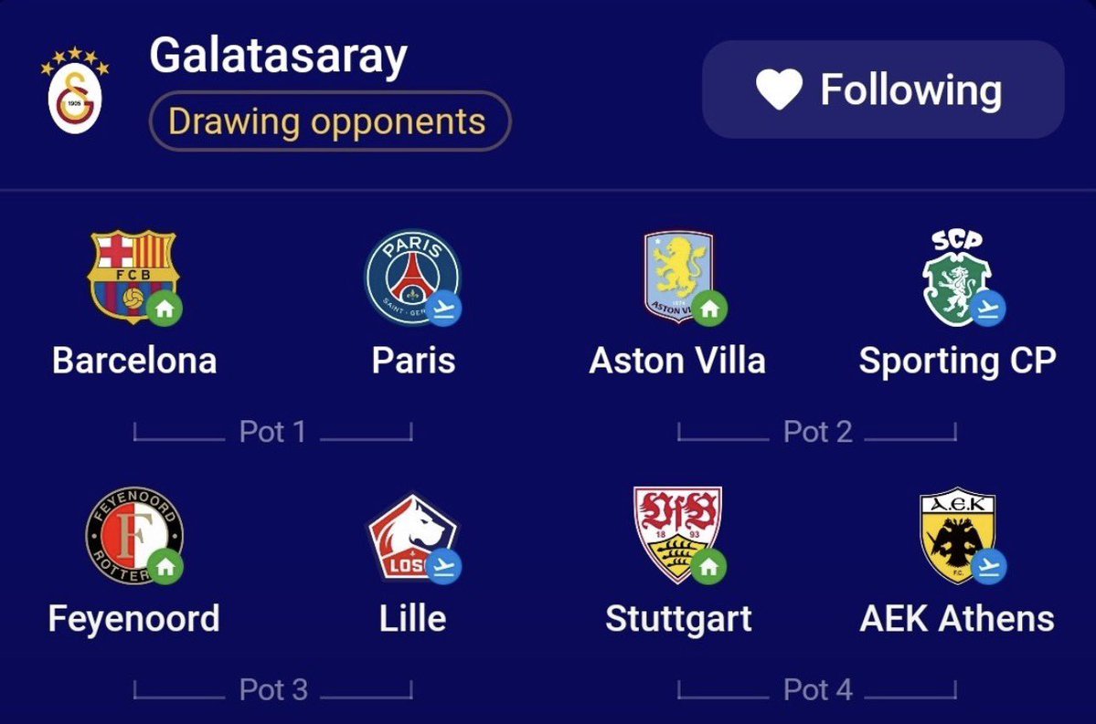 ozan18811's tweet photo. FB li arkadaşlarin  kura şikesi vardı muhabbetleri yapamayacağı 
federasyon başkanının Barça eski Barça değil diyemeyecegi bir guruba düştük 
Korku varmı ? Asla 
Hem taraftarın 
Hem hocanın 
Hem de oyuncuların bire bir kendi meydan okuması olacaktır 
Öyleyse verin coşkuyu aslanim https://t.co/ySOnhjz8ot
