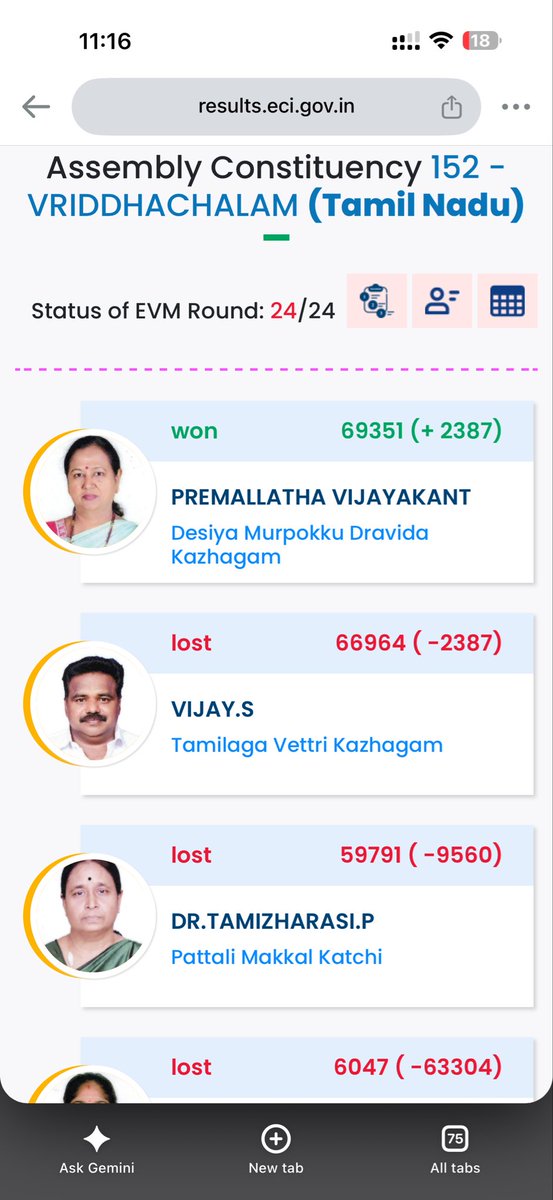 SanjayL148149's tweet photo. 10 la 9 deposit poiduchu 
one epadiyo just la win panitu intha pecha na tevaya  😂 https://t.co/A6nDNvNWOC